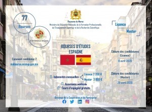 Affiche Bourse Espagne