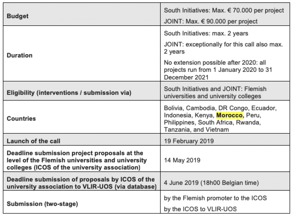 Capture d’écran 2019-02-26 à 08.59.41
