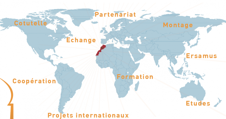 Lire la suite à propos de l’article Journée d’étude sur la coopération et les relations internationales