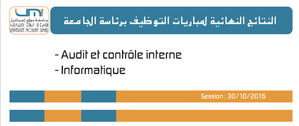 Lire la suite à propos de l’article Résultats finaux des concours de recrutement – Présidence de l’Université