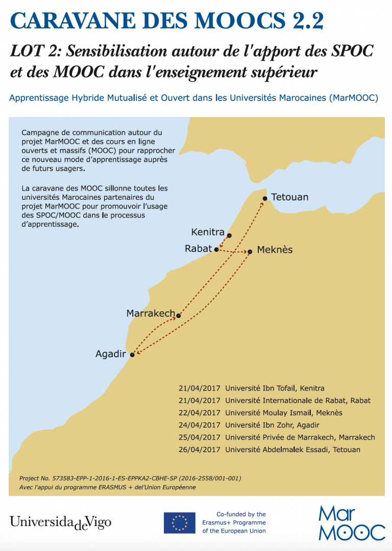 Lire la suite à propos de l’article Meknès : Caravane des MOOCs 2.2
