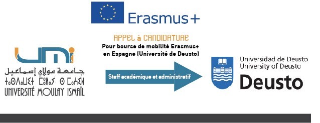 Lire la suite à propos de l’article Le 1er Colloque International de Recherche en Management – CIRM’22