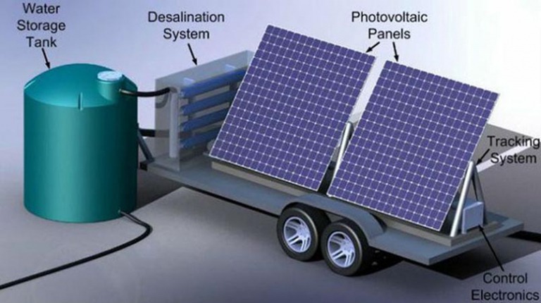 Lire la suite à propos de l’article AquaSolar : Une station de dessalement d’eau de mer mobile made in Maroc