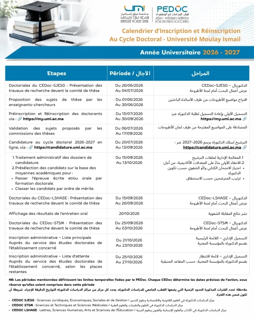 Calendrier Doctorat (1)